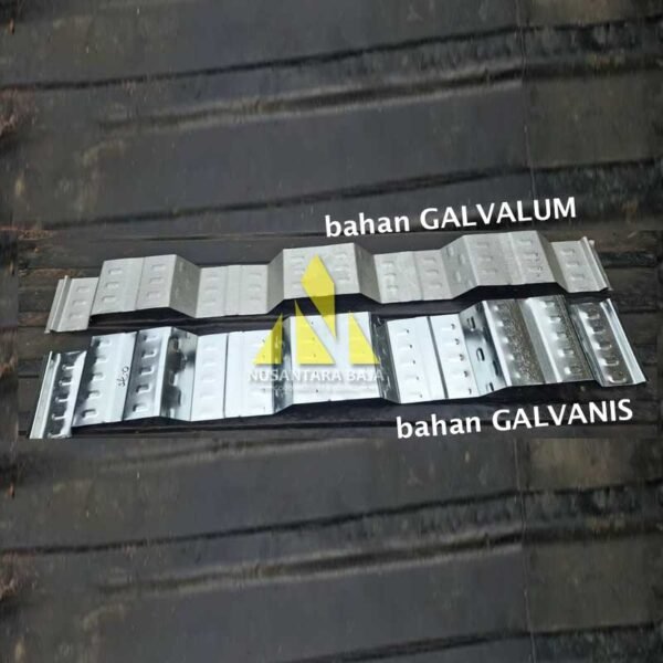 HARGA BONDEK GALVANIS GALVALUM